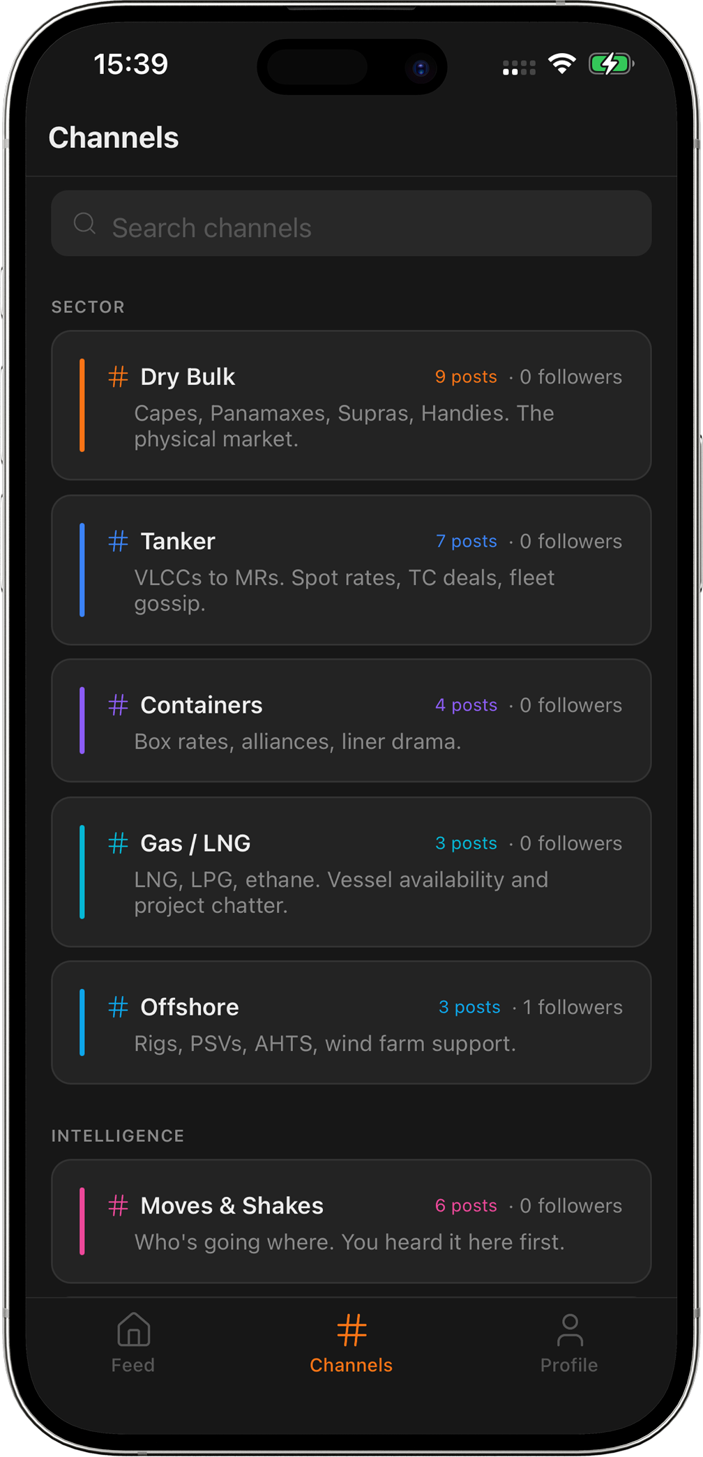 Rumrd market channels for different shipping segments